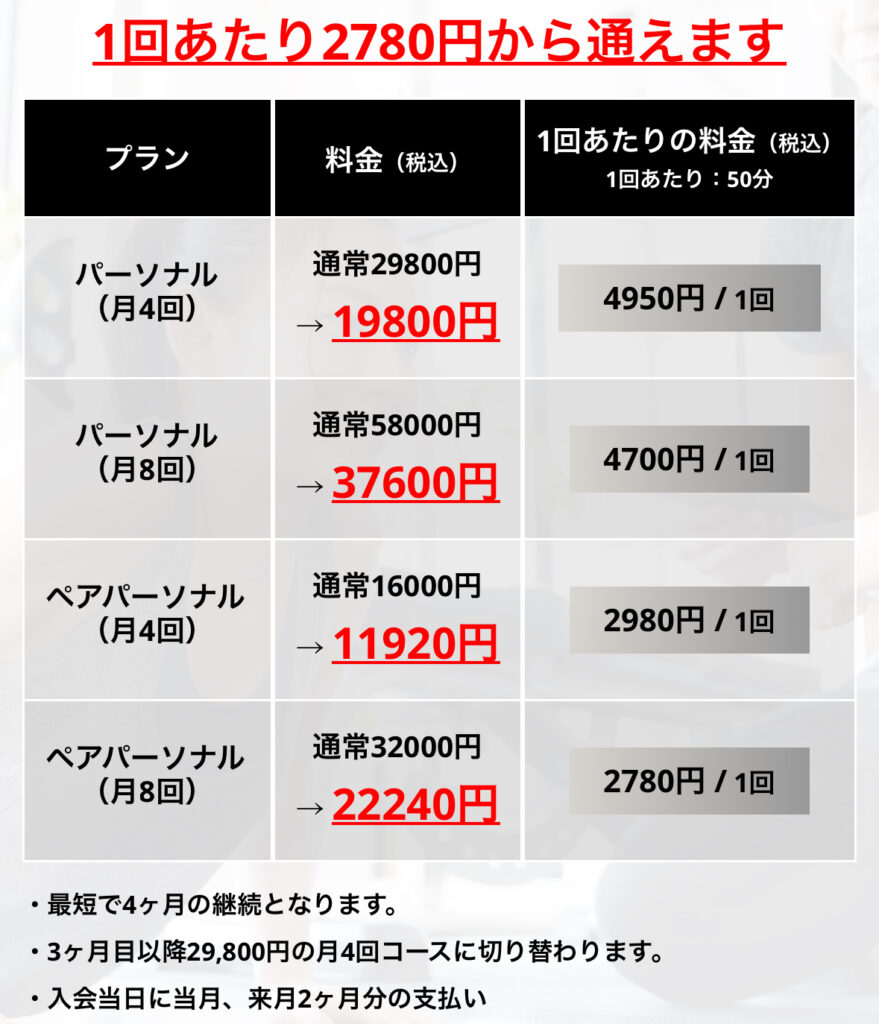 立川 パーソナルジムのキャンペーン情報