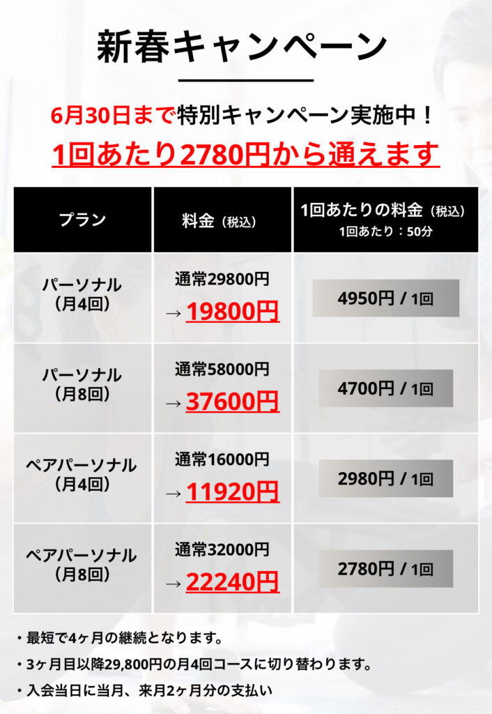 立川 パーソナルジムのキャンペーン情報