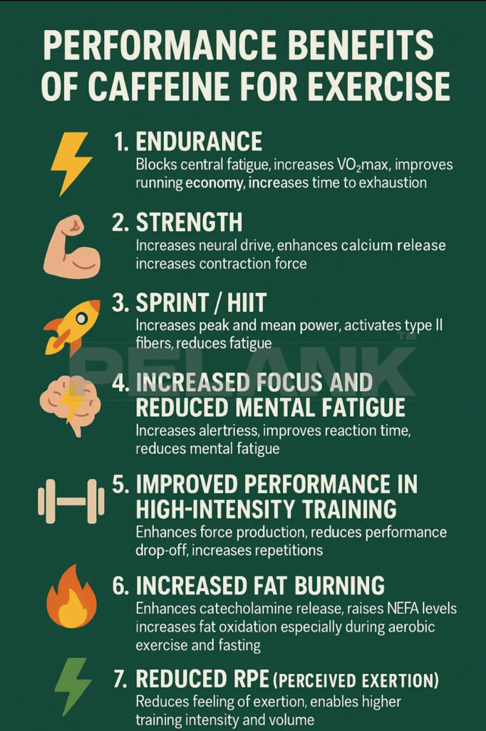 EGCGとカフェイン摂取が運動時の脂肪燃焼を高める相乗効果をまとめた図解